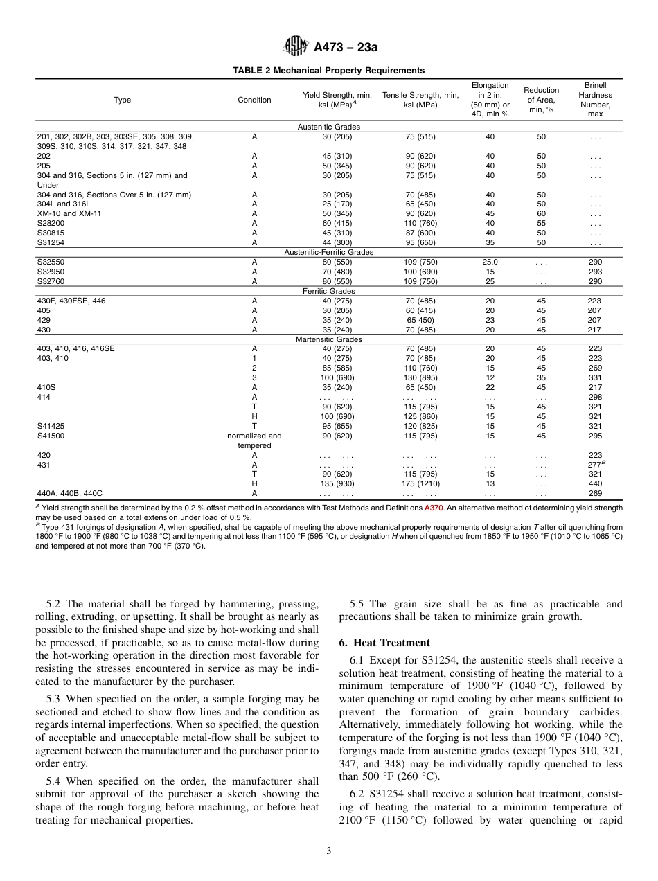 ASTM A473 - 23a.pdf_第3页