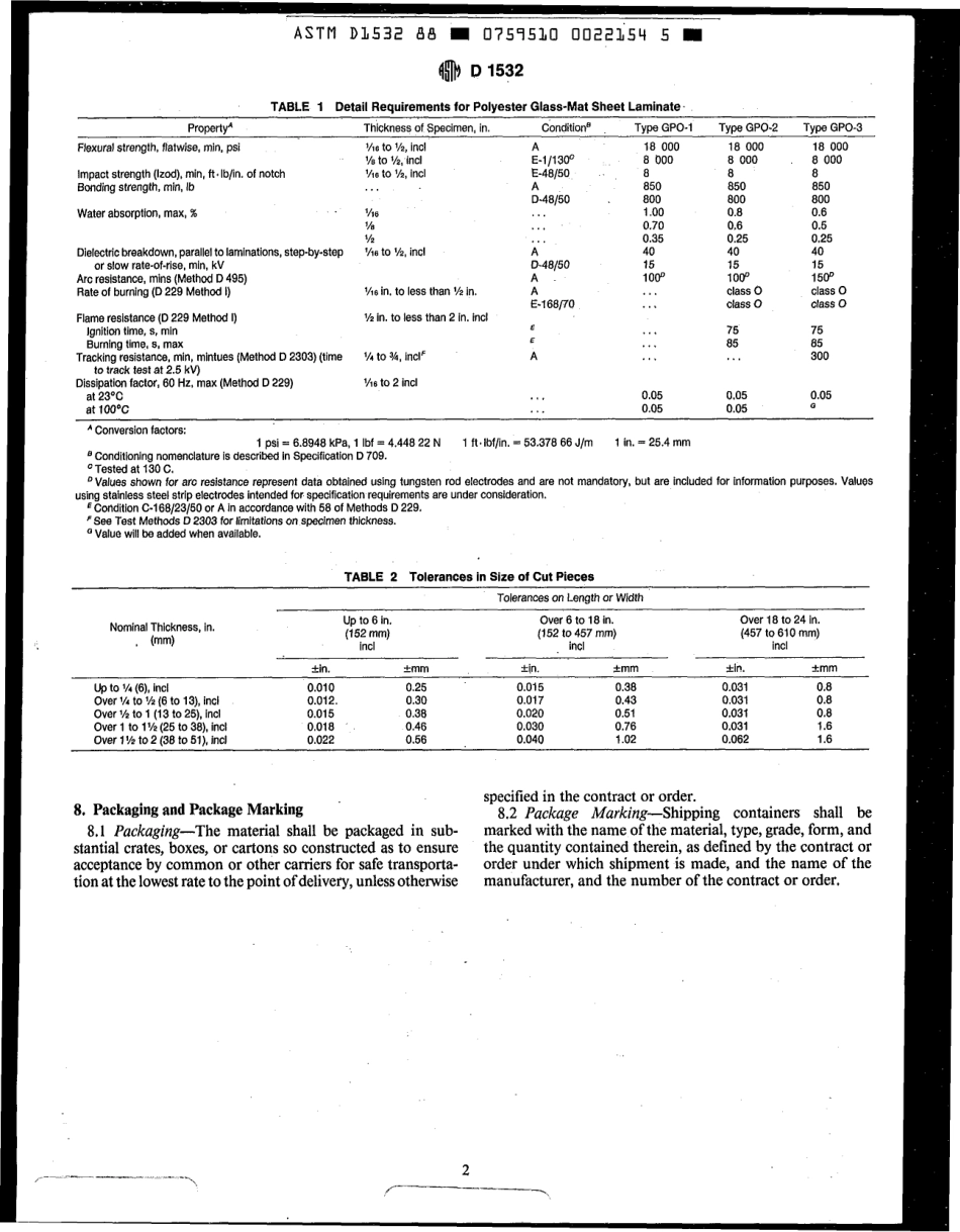 ASTM D1532 - 88 scan.pdf_第2页