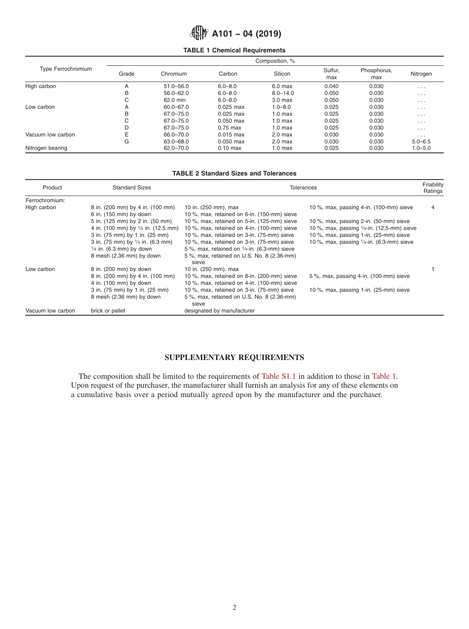 ASTM A101 - 04 (2019).pdf_第2页