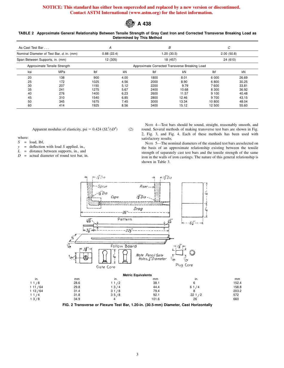 ASTM A438 - 80 (1997).pdf_第3页
