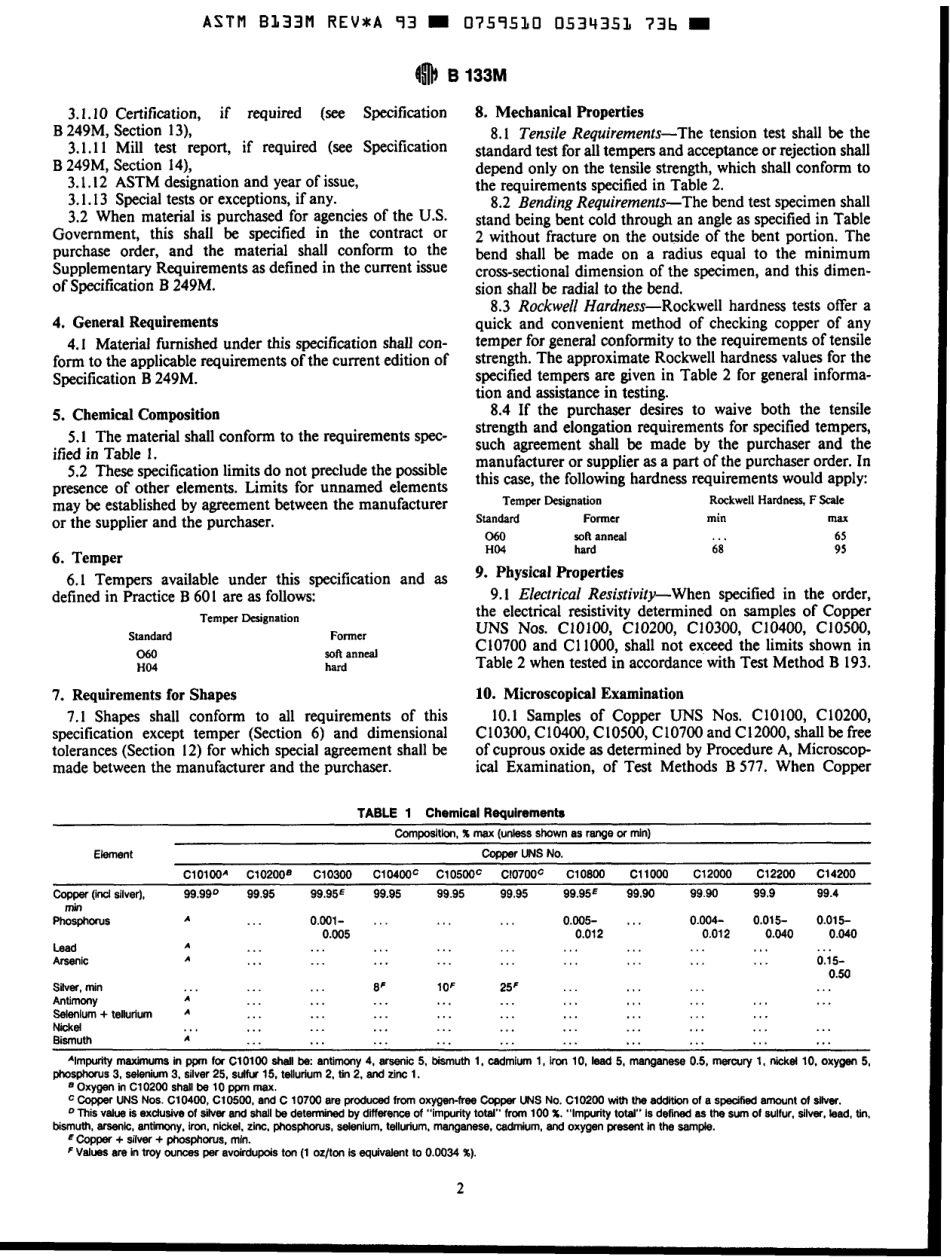 ASTM B133M - 93A scan.pdf_第2页