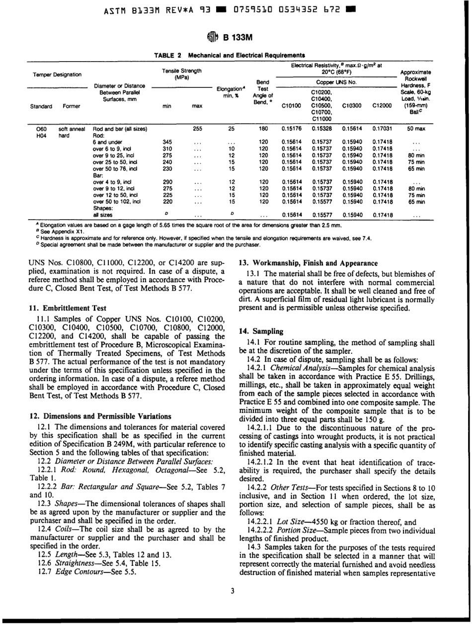 ASTM B133M - 93A scan.pdf_第3页
