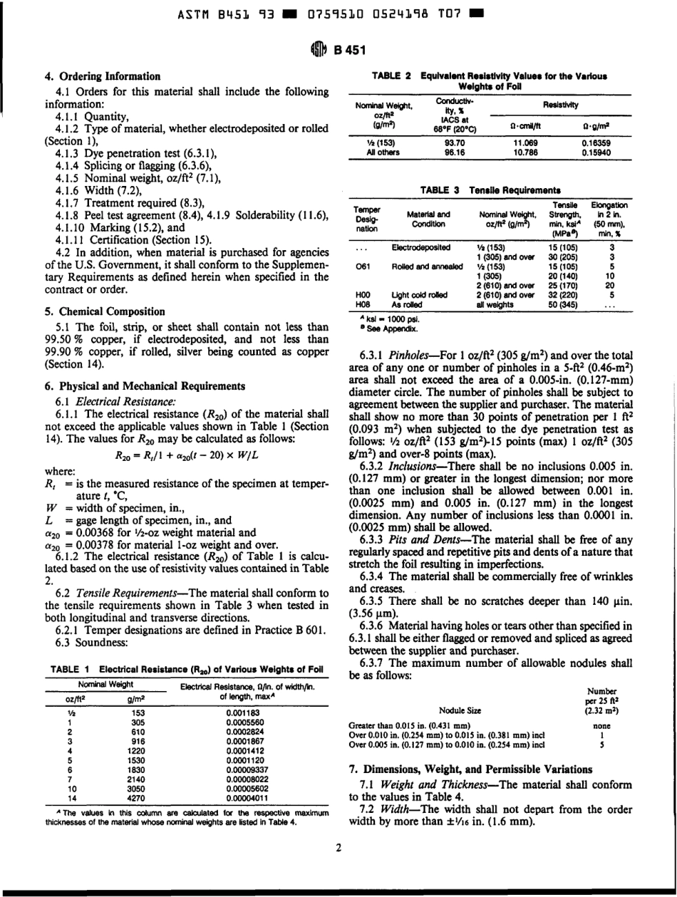 ASTM B451 - 93 scan.pdf_第2页