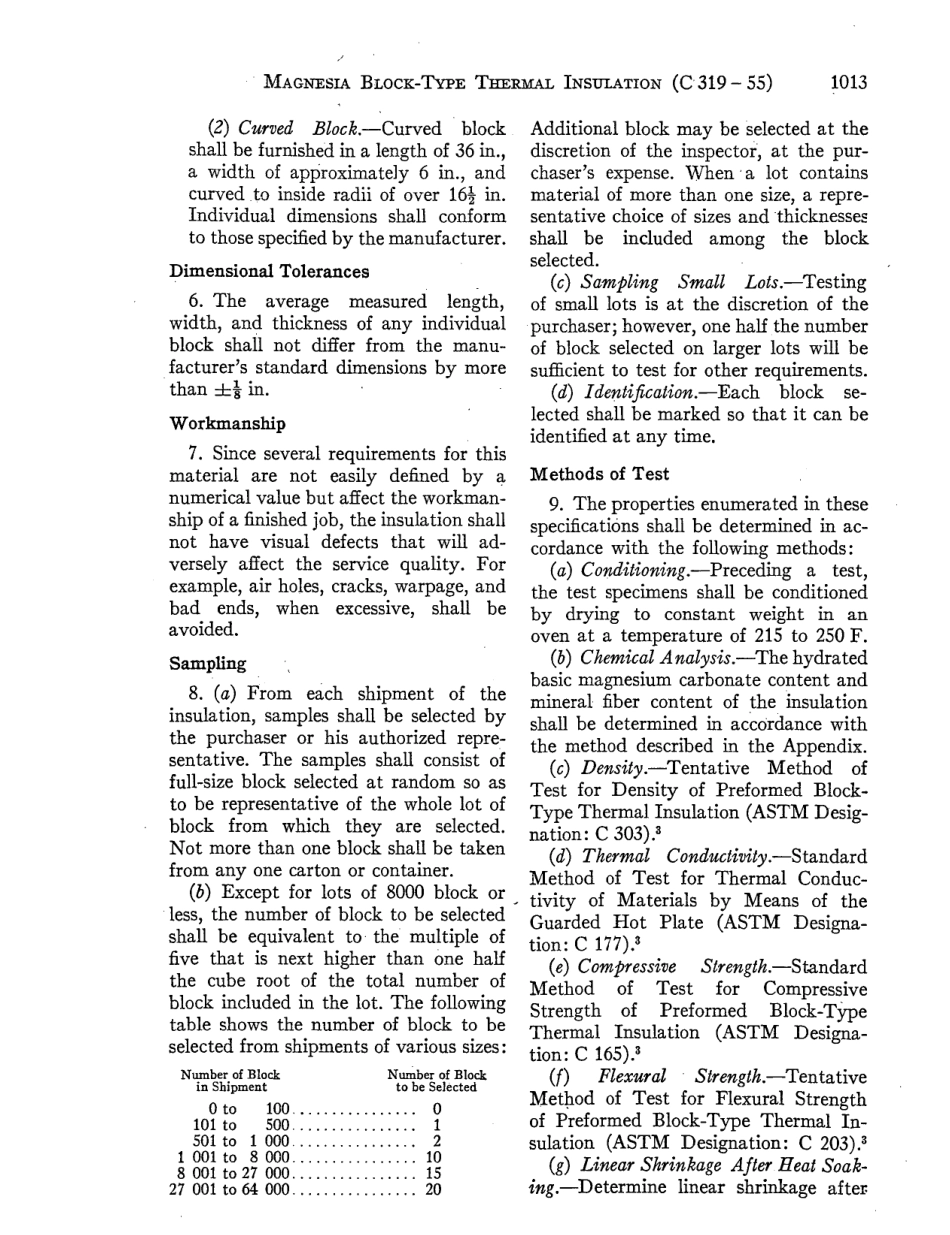ASTM C319 - 55 scan.pdf_第2页