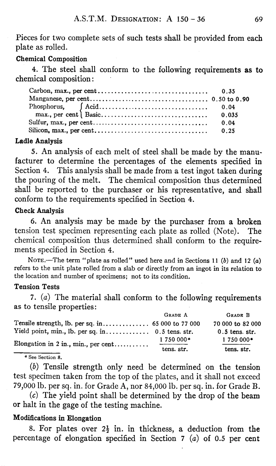 ASTM A150 - 36 scan.pdf_第2页