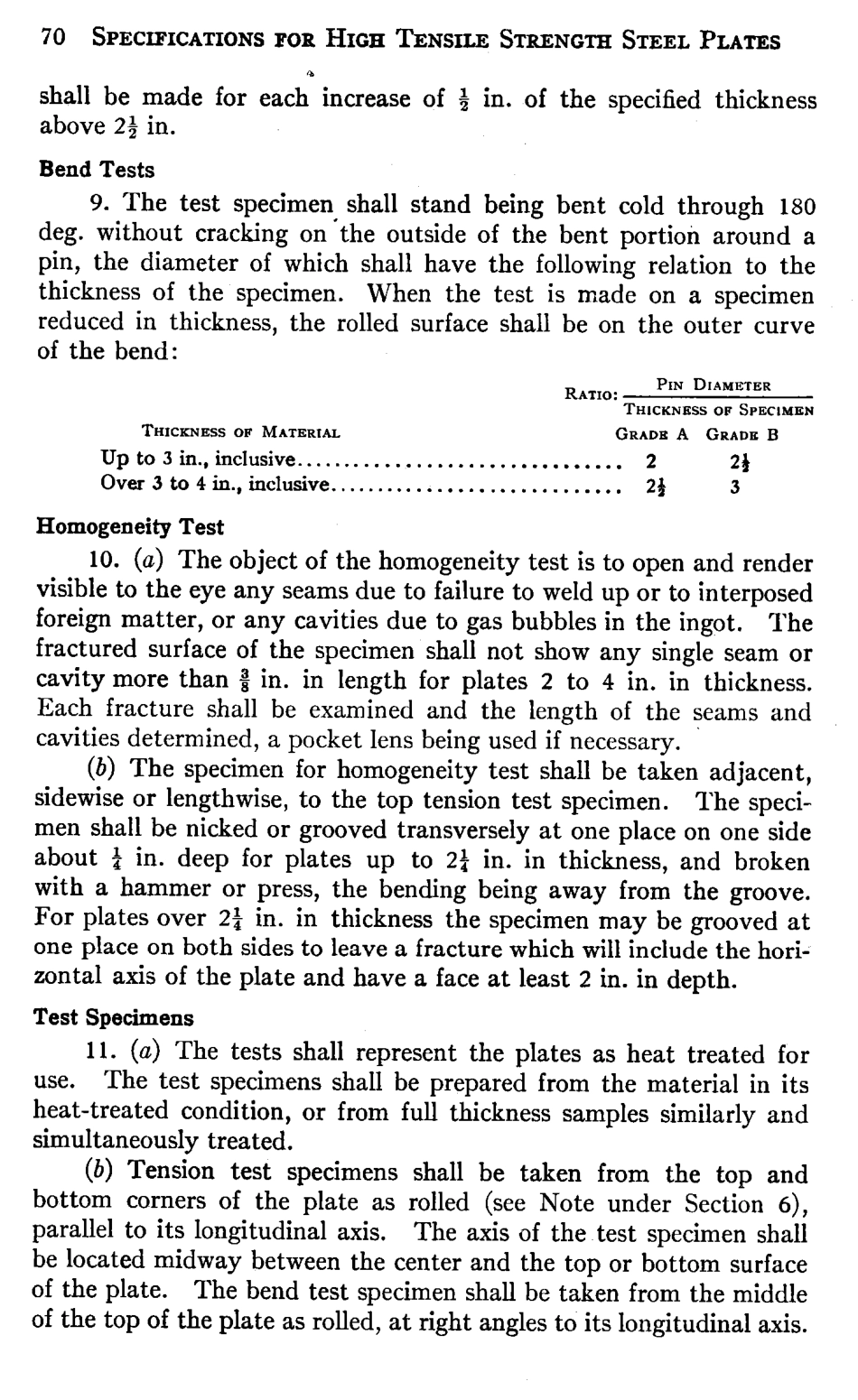 ASTM A150 - 36 scan.pdf_第3页