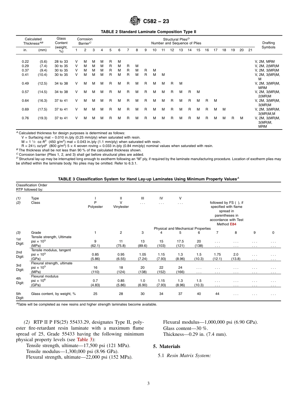 ASTM C582 - 23.pdf_第3页