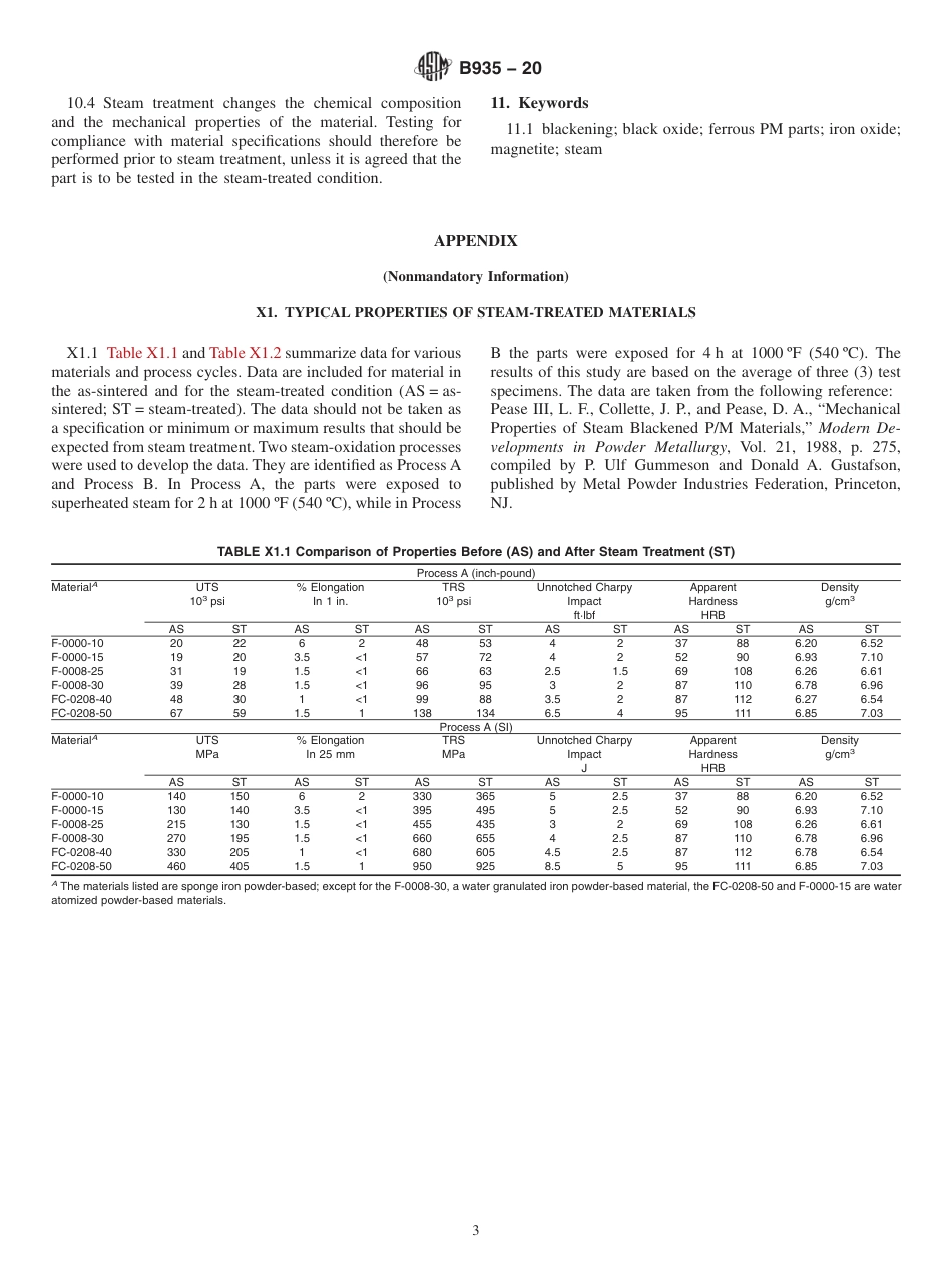 ASTM B935 - 20.pdf_第3页
