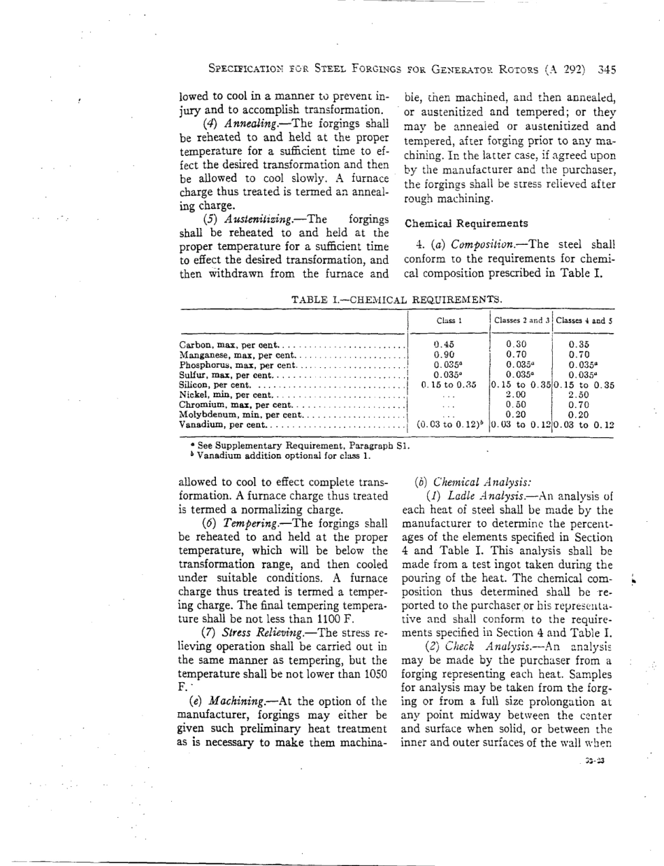 ASTM A292 - 64 scan.pdf_第2页