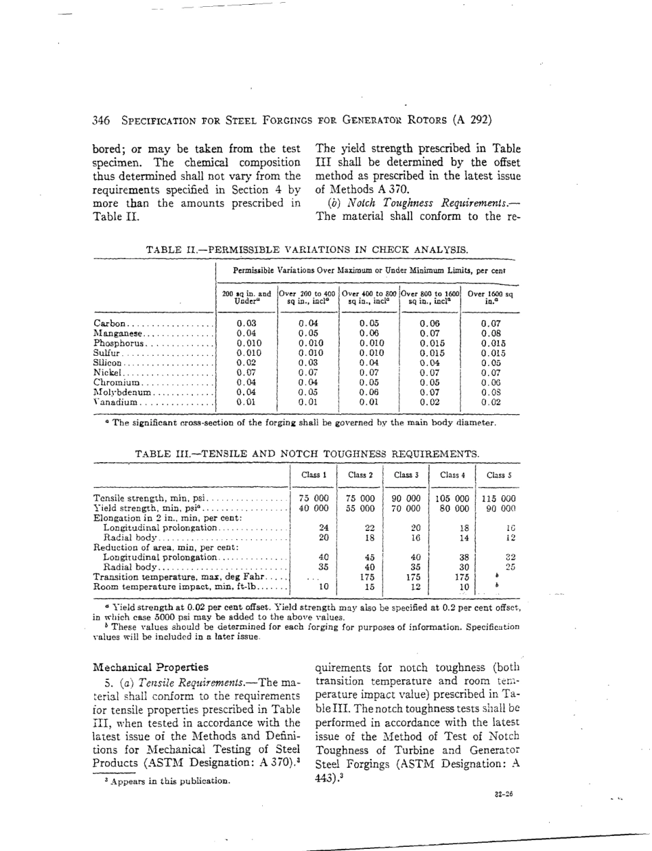 ASTM A292 - 64 scan.pdf_第3页