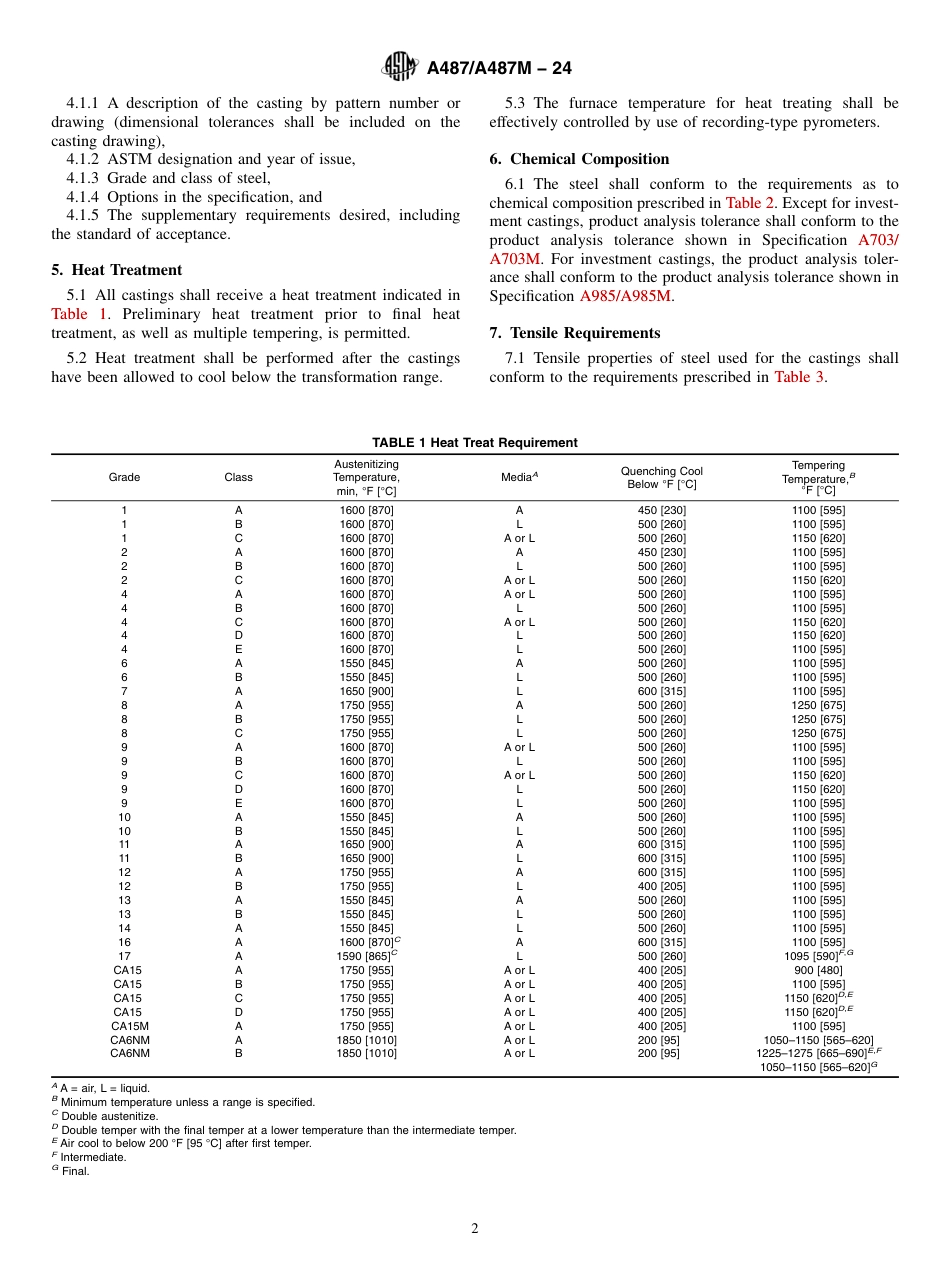 ASTM A487 - A 487M - 24.pdf_第2页