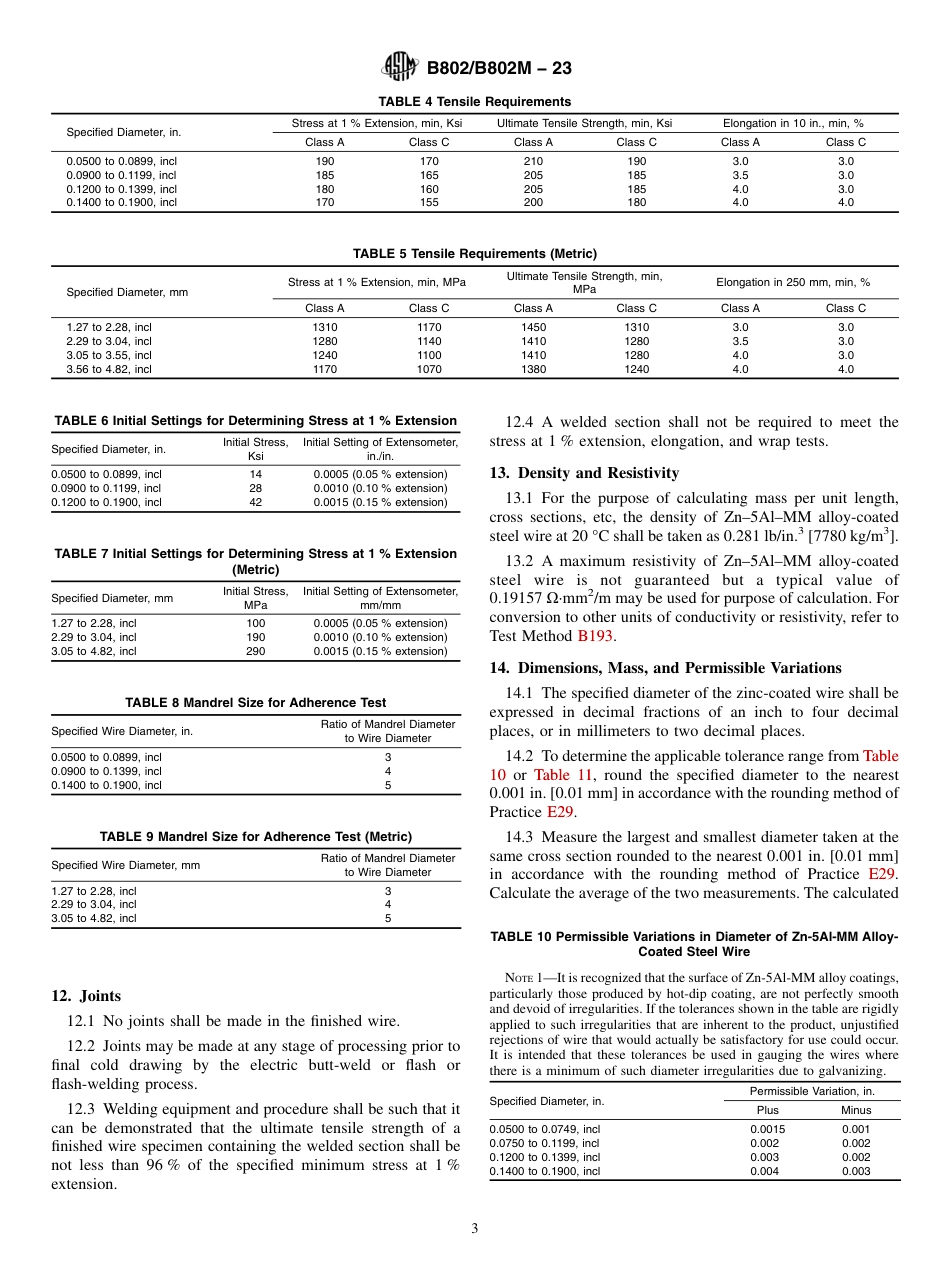 ASTM B802 - B 802M - 23.pdf_第3页