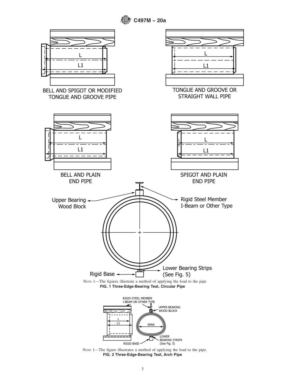 ASTM C497M - 20a.pdf_第3页