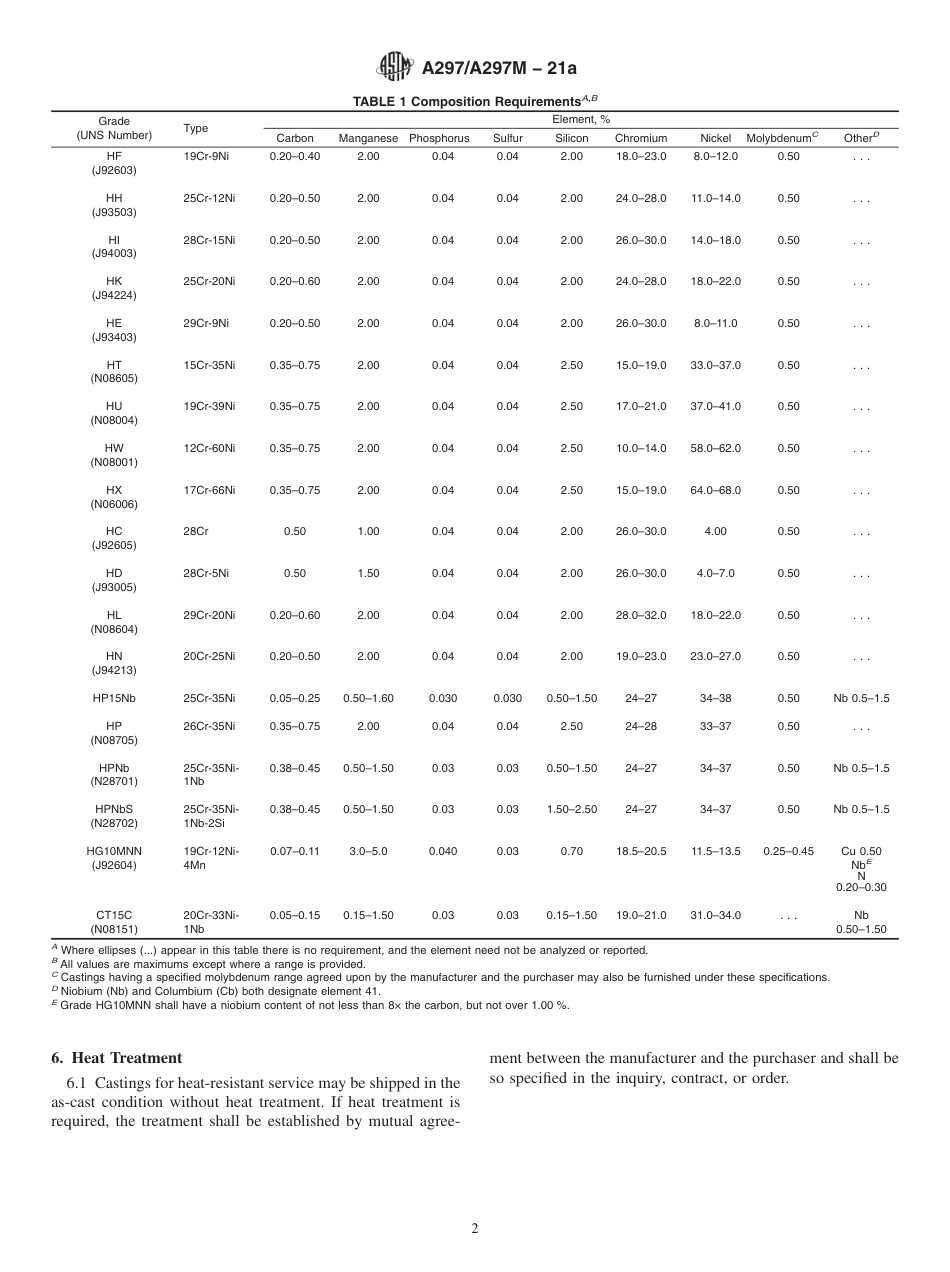 ASTM A297 - A 297M - 21a.pdf_第2页