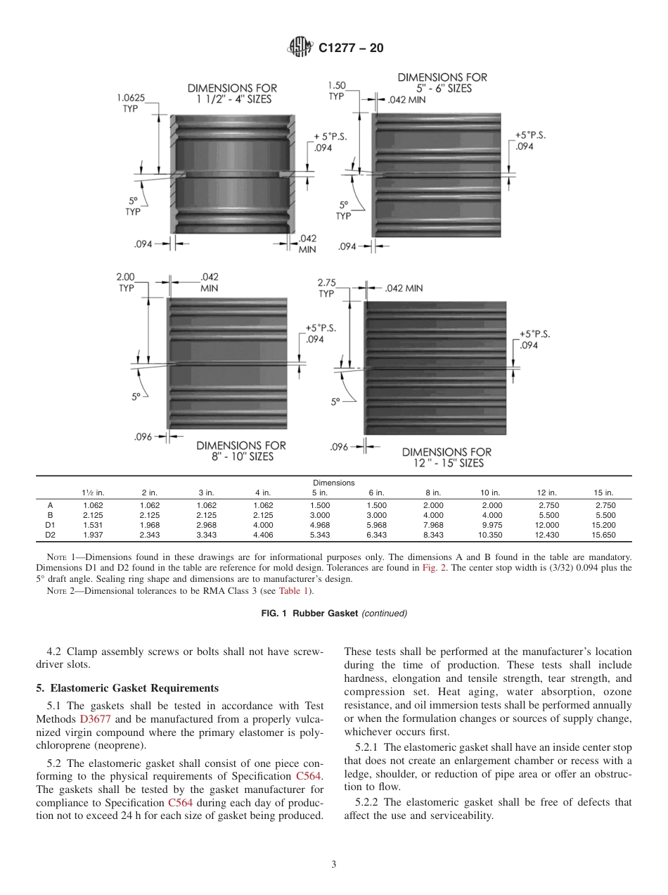 ASTM C1277 - 20.pdf_第3页