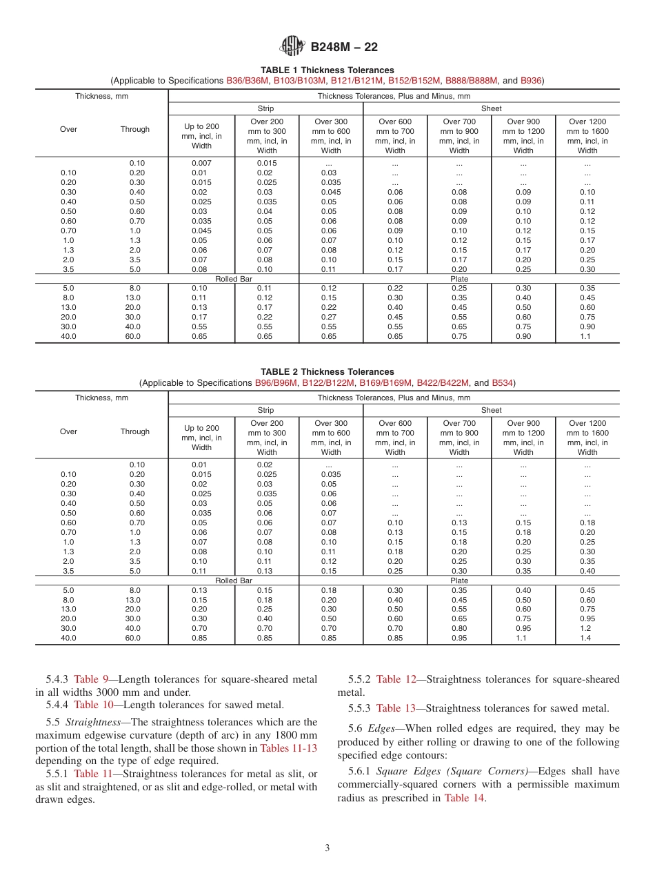 ASTM B248M - 22.pdf_第3页