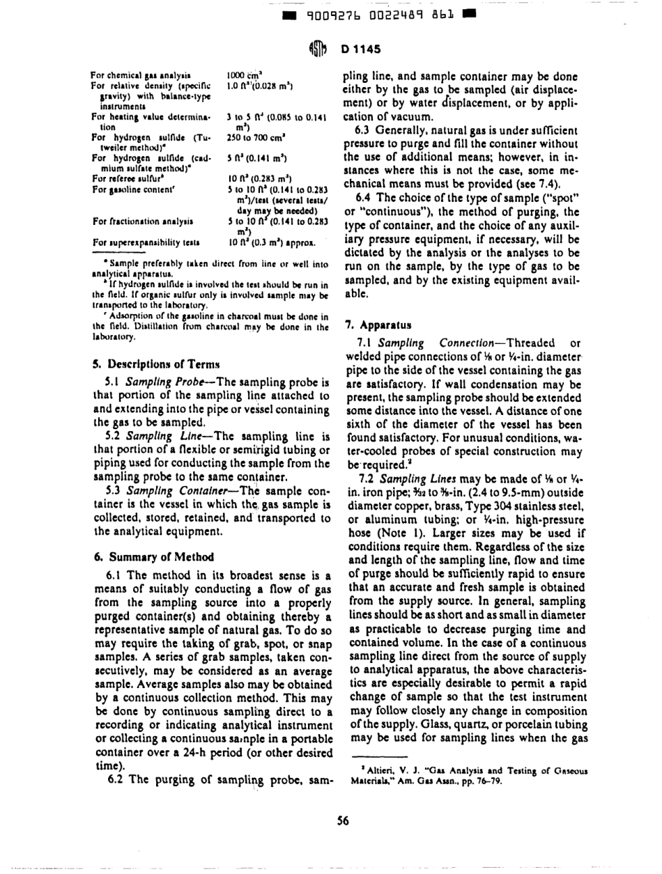 ASTM D1145 - 80 scan.pdf_第2页