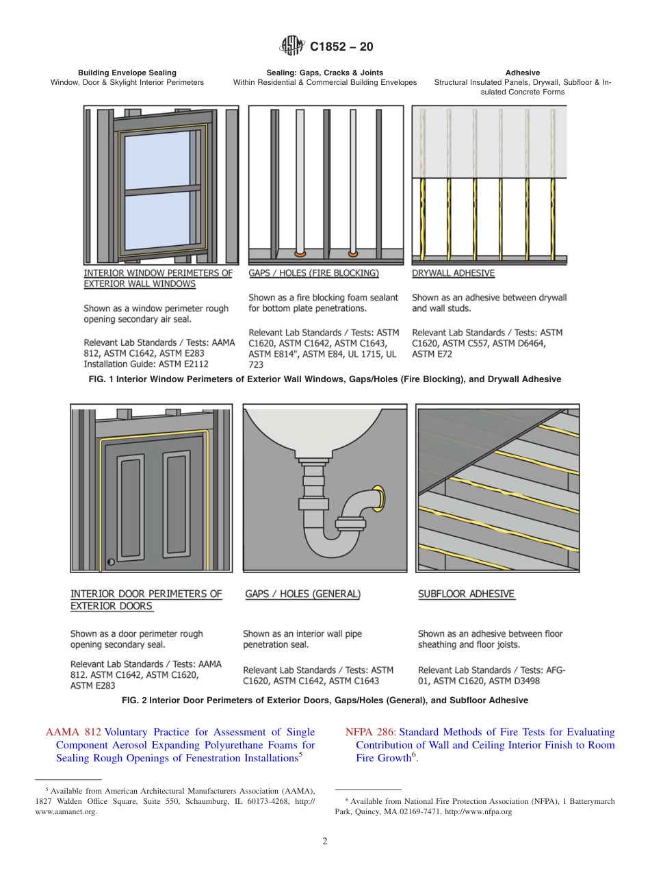 ASTM C1852 - 20.pdf_第2页