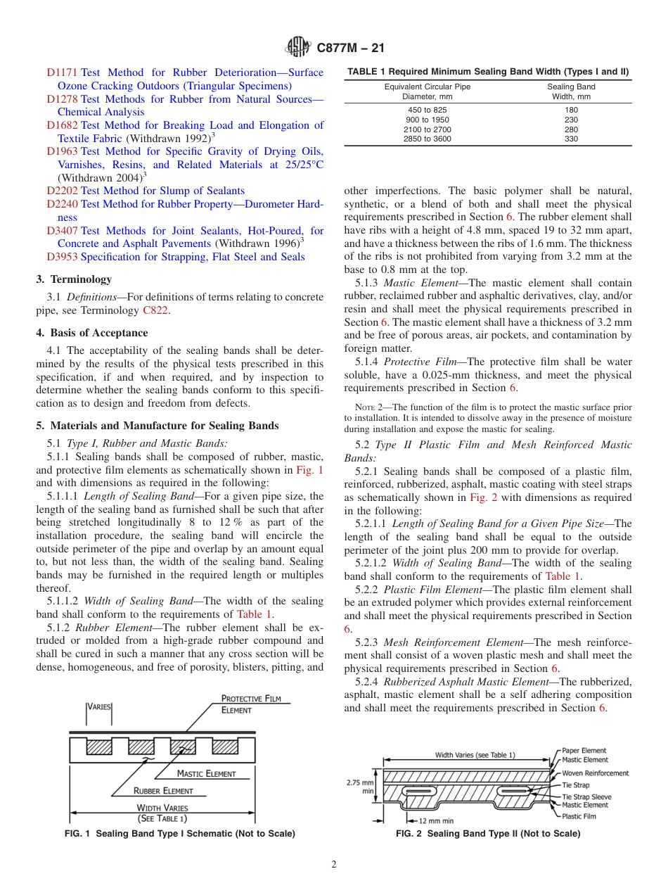 ASTM C877M - 21.pdf_第2页