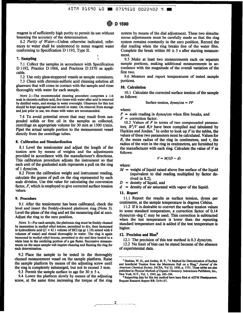 ASTM D1590 - 60 (1977)e2 scan.pdf_第2页