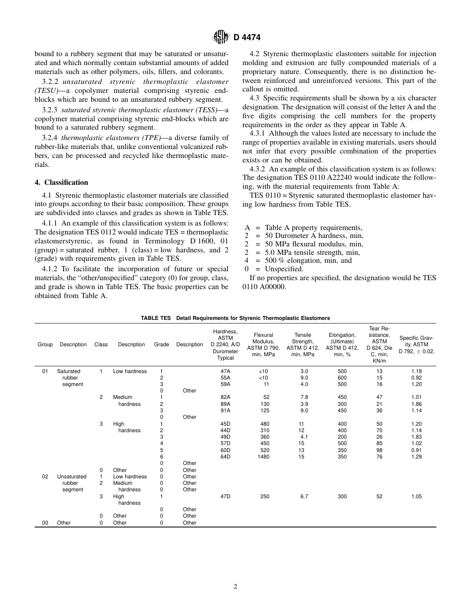 ASTM D4474 - 00.pdf_第2页