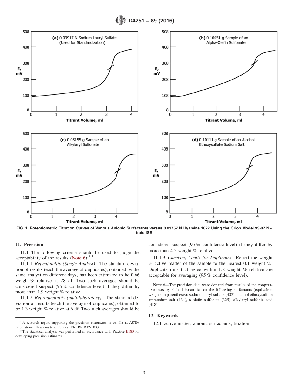 ASTM D4251 - 89 (2016).pdf_第3页