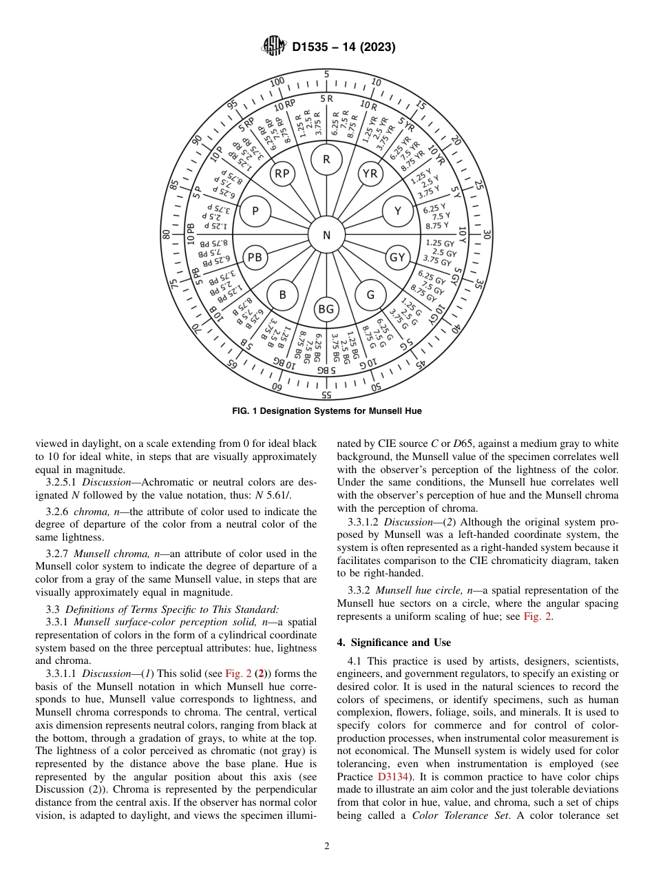 ASTM D1535 - 14 (2023).pdf_第2页