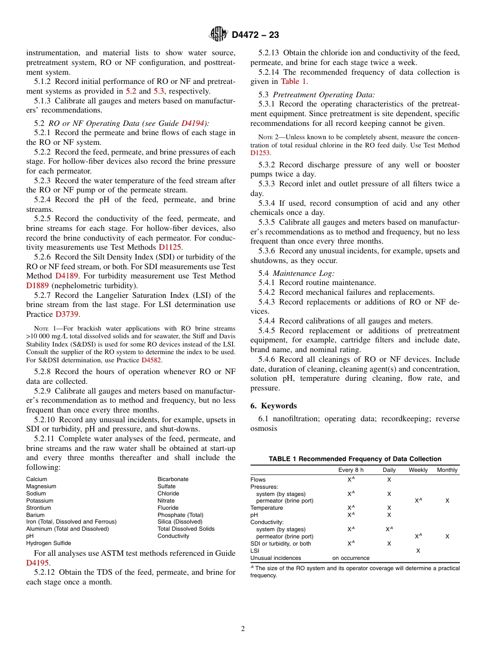 ASTM D4472 - 23.pdf_第2页