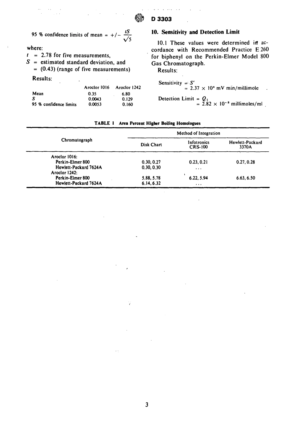 ASTM D3303 - 74 scan.pdf_第3页