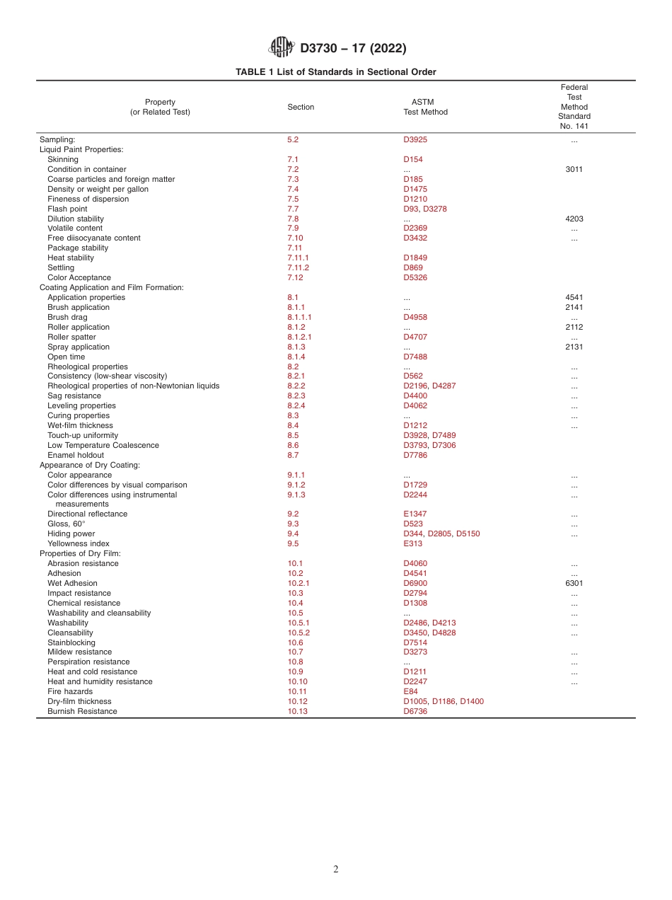 ASTM D3730 - 17 (2022).pdf_第2页
