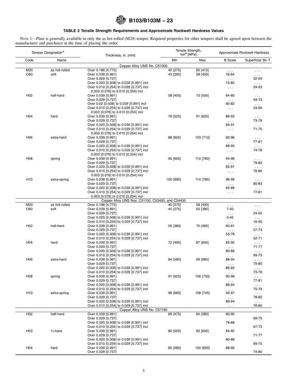 ASTM B103 - B 103M - 23.pdf_第3页