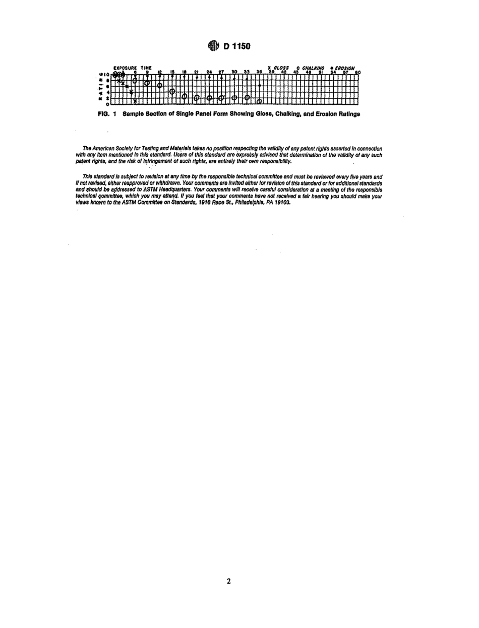 ASTM D1150 - 55 (1987)e1 scan.pdf_第2页