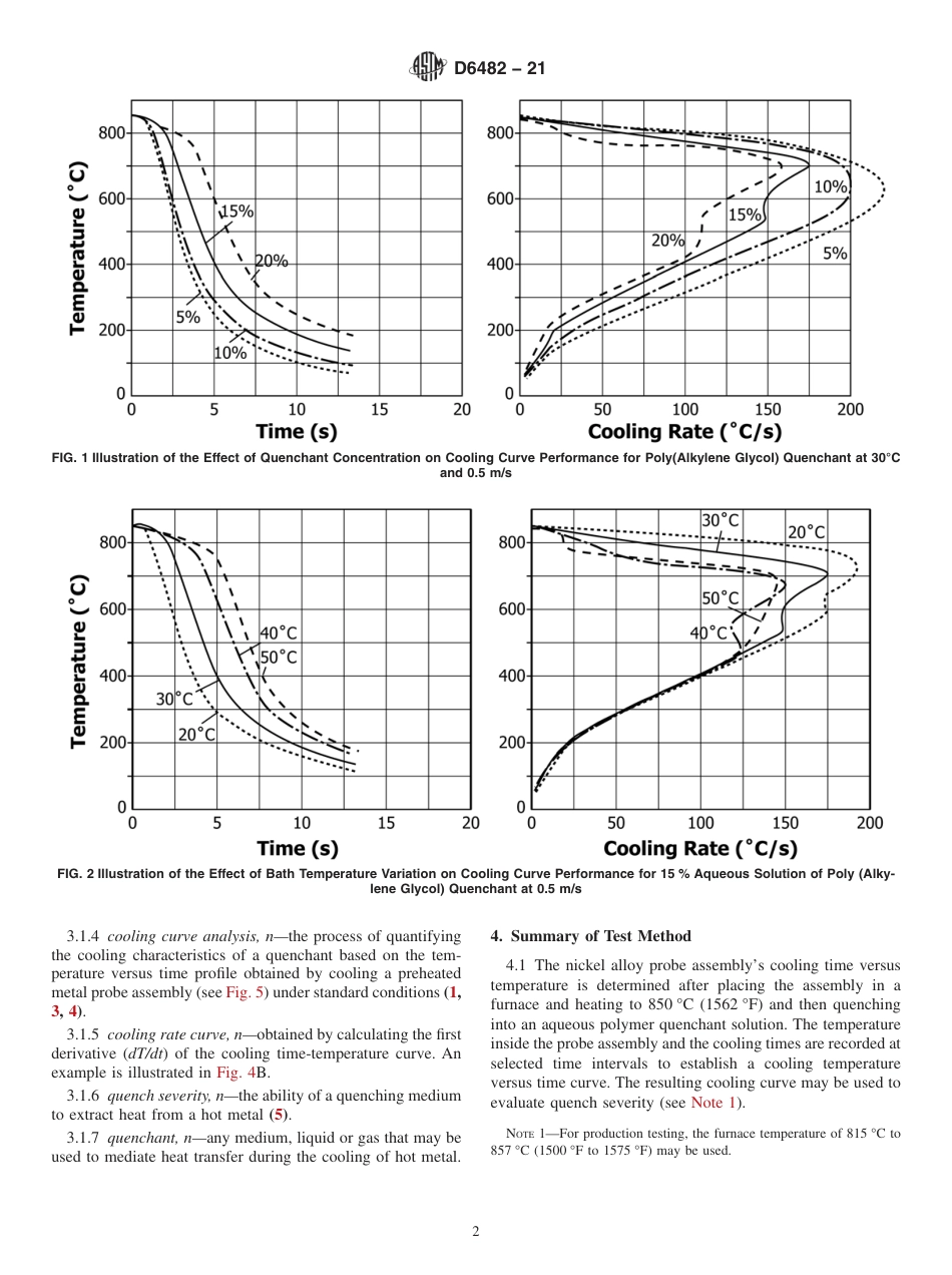 ASTM D6482 - 21.pdf_第2页