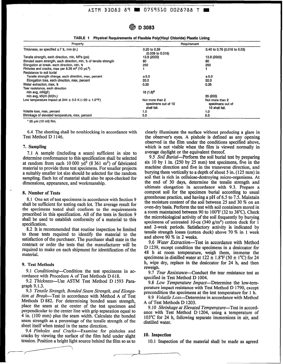 ASTM D3083 - 89 scan.pdf_第3页