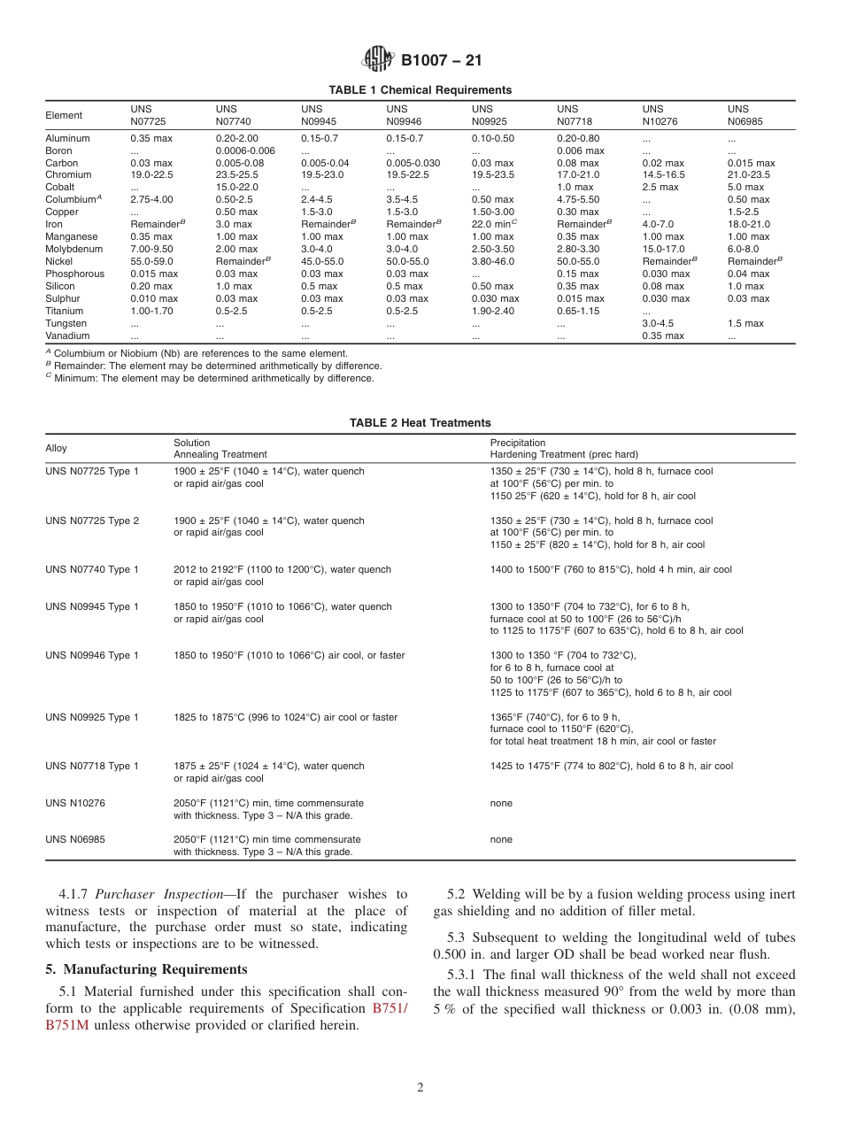 ASTM B1007 - 21.pdf_第2页