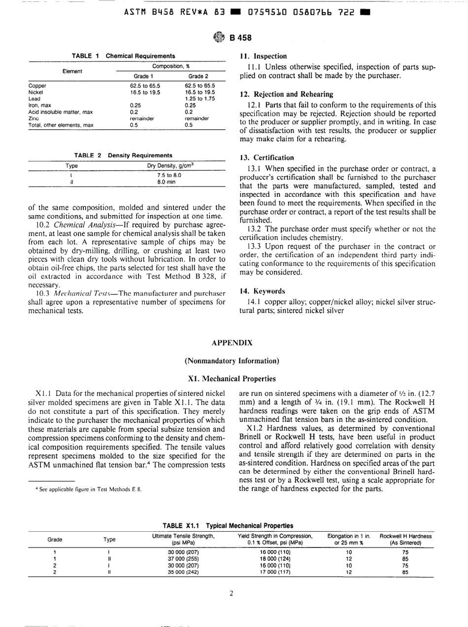 ASTM B458 - 83a (1995)e1 scan.pdf_第2页