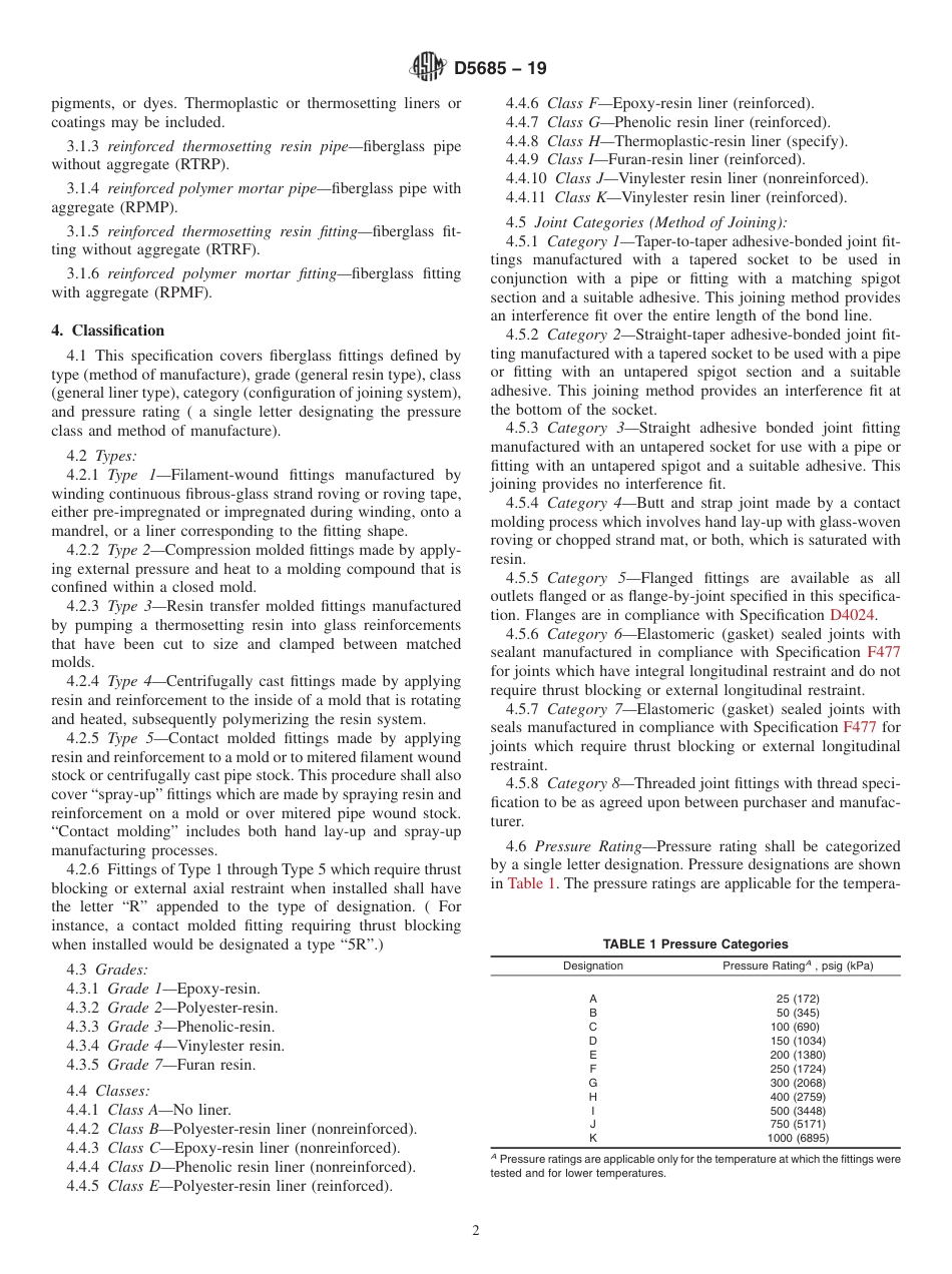 ASTM D5685 - 19.pdf_第2页