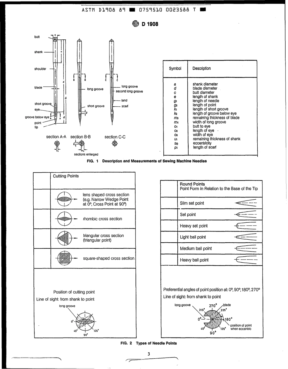 ASTM D1908 - 89 scan.pdf_第3页
