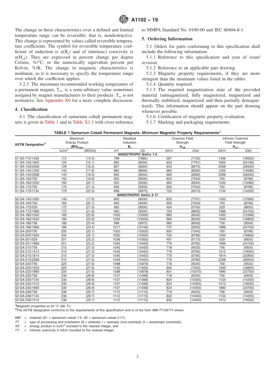 ASTM A1102 - 19.pdf_第2页