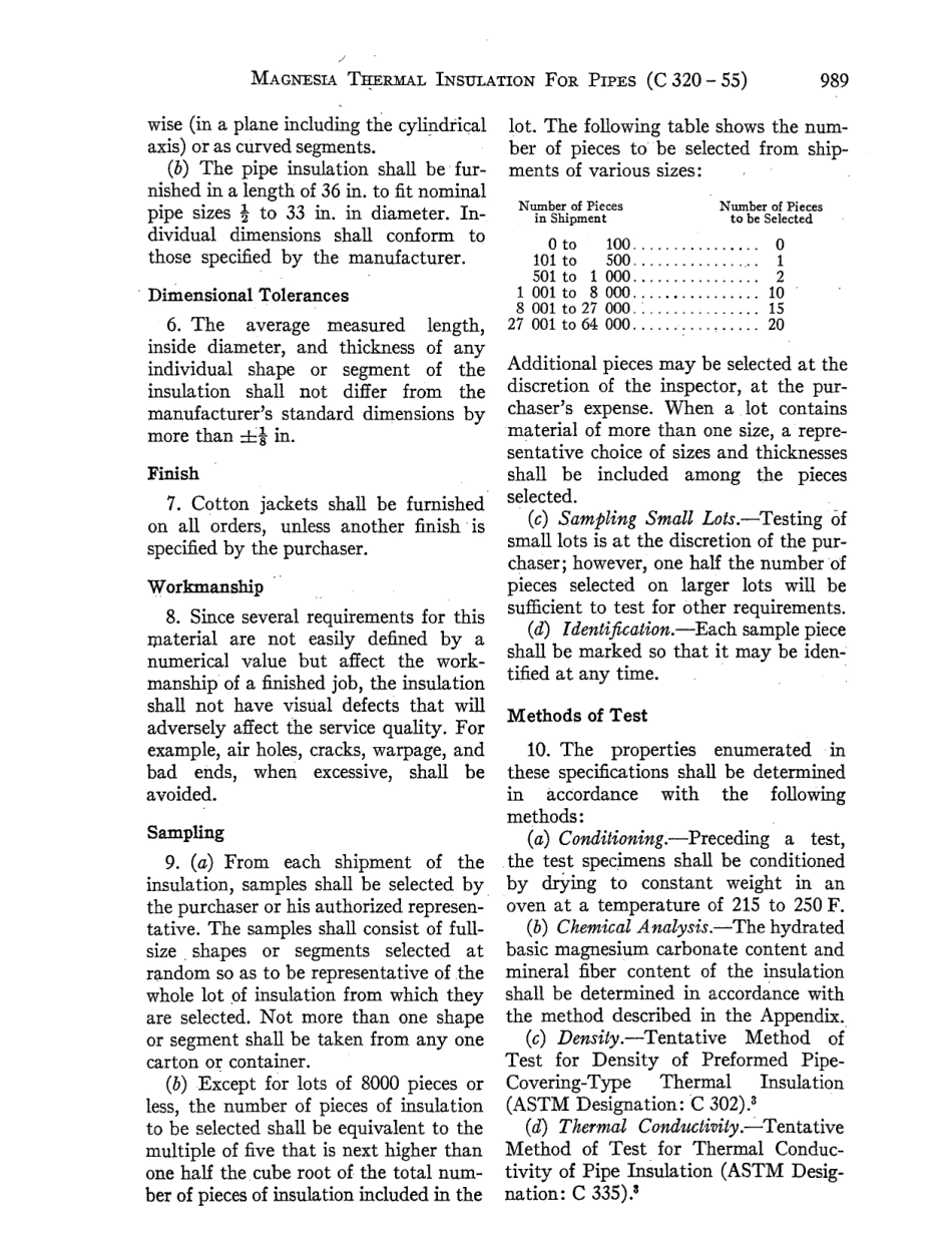 ASTM C320 - 55 scan.pdf_第2页