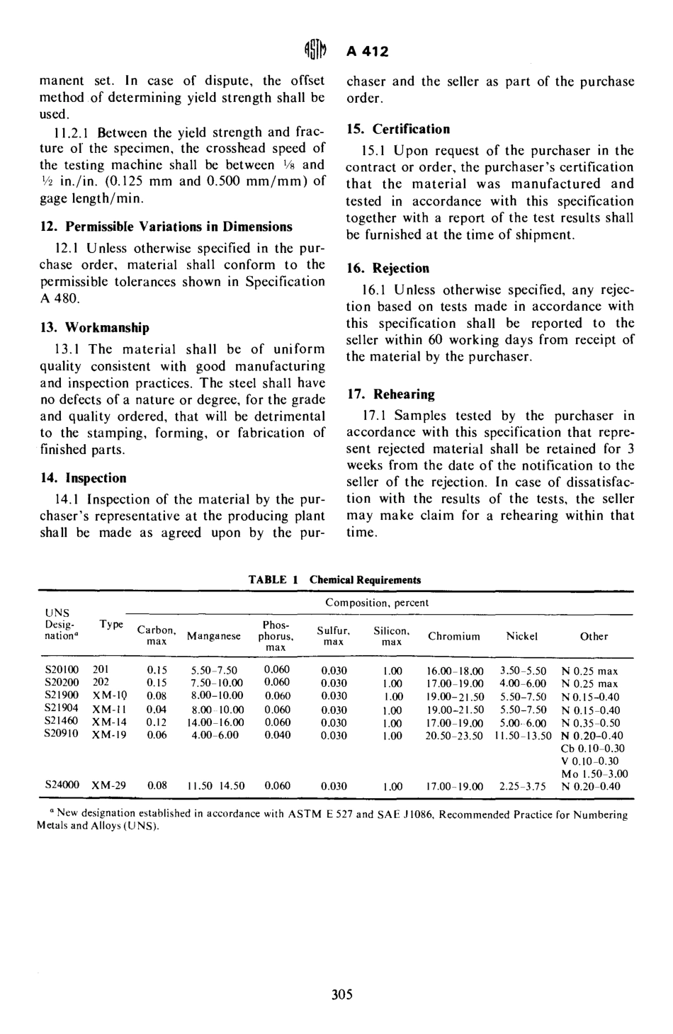 ASTM A412 - 75 scan.pdf_第3页