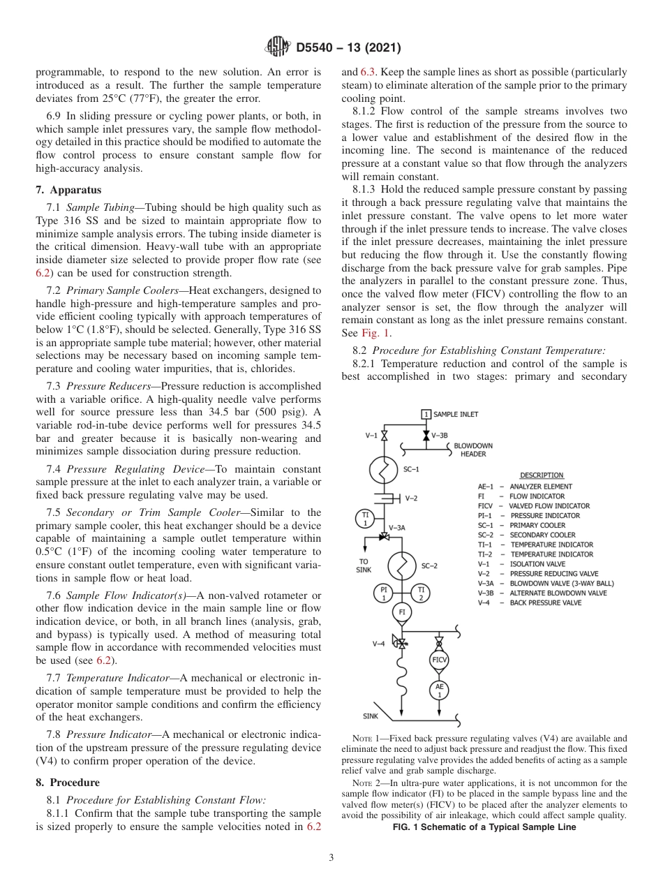 ASTM D5540 - 13 (2021).pdf_第3页