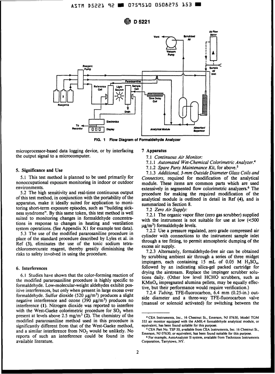 ASTM D5221 - 92 scan.pdf_第2页