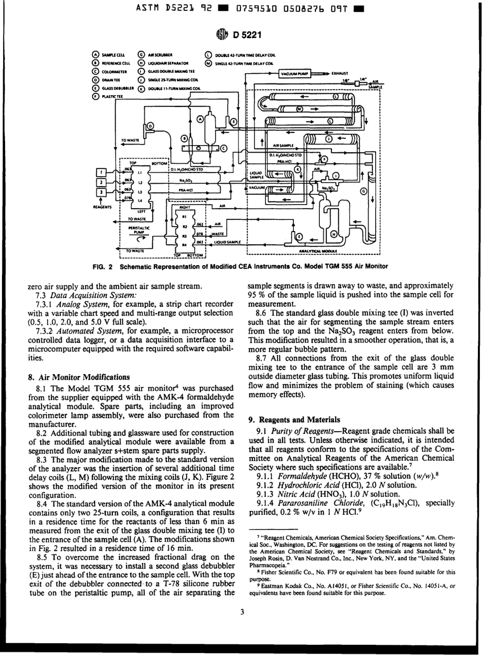 ASTM D5221 - 92 scan.pdf_第3页