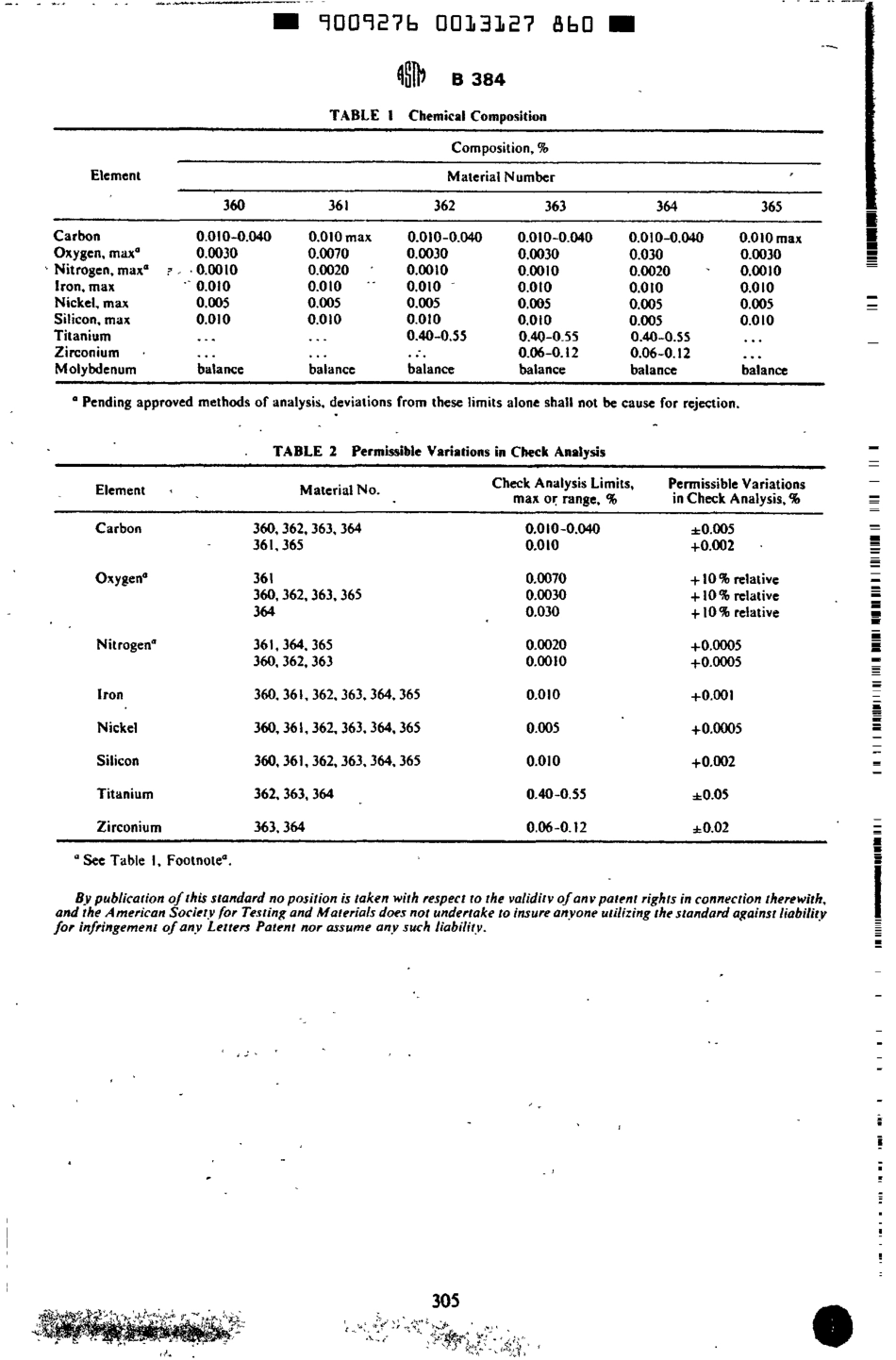 ASTM B384 - 74 scan.pdf_第3页
