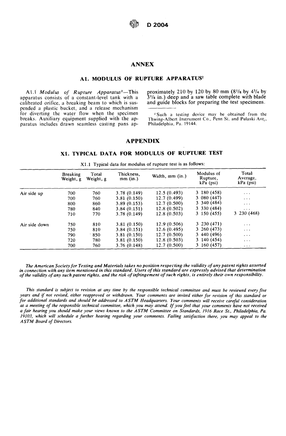 ASTM D2004 - 62 (1980) scan.pdf_第3页