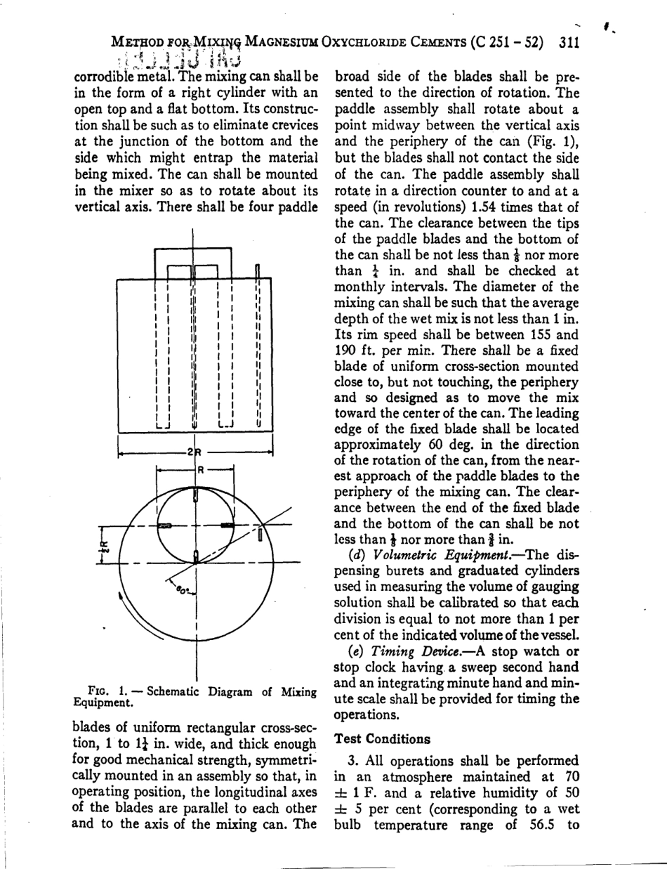 ASTM C251 - 52 scan.pdf_第2页