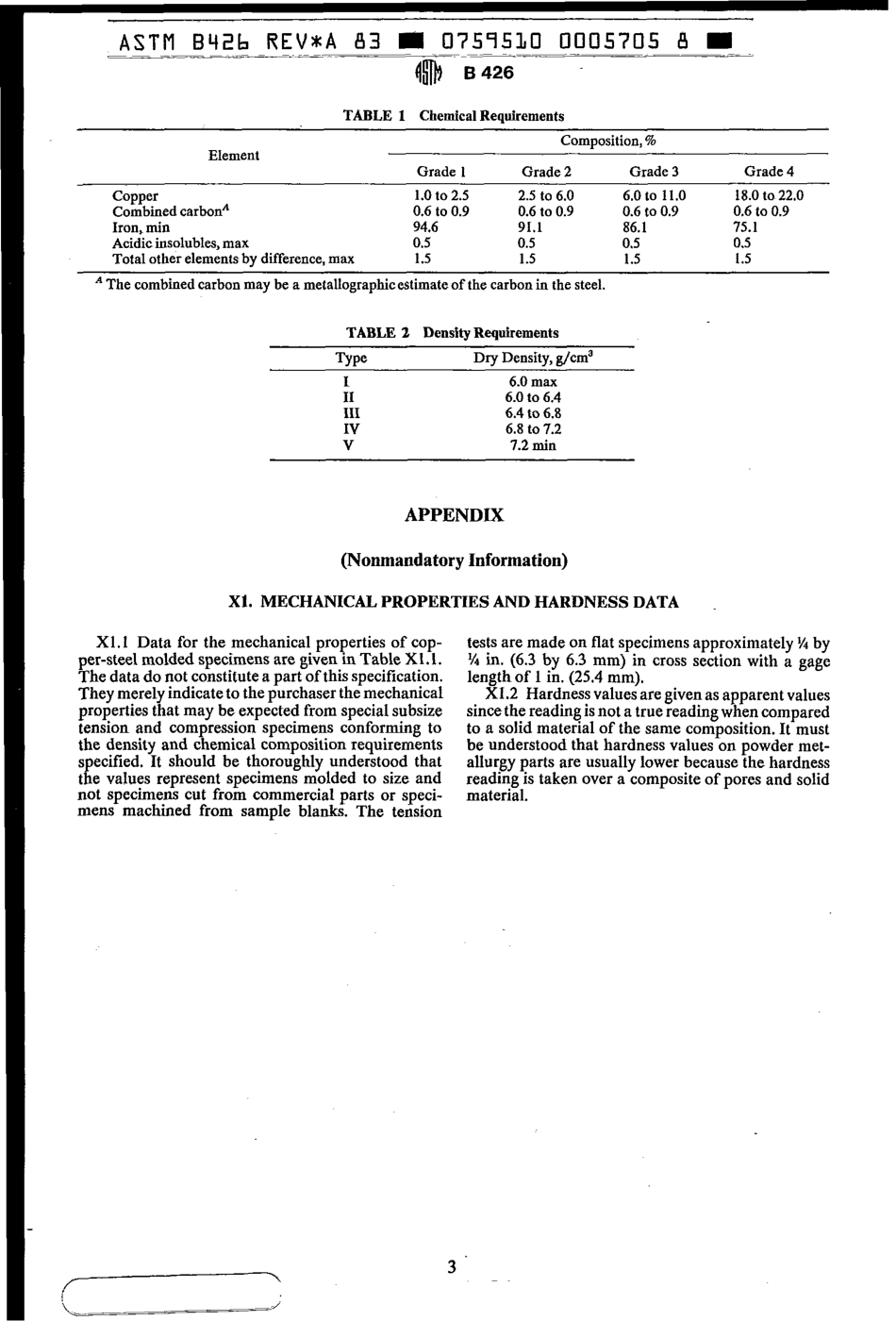 ASTM B426 - 83a scan.pdf_第3页