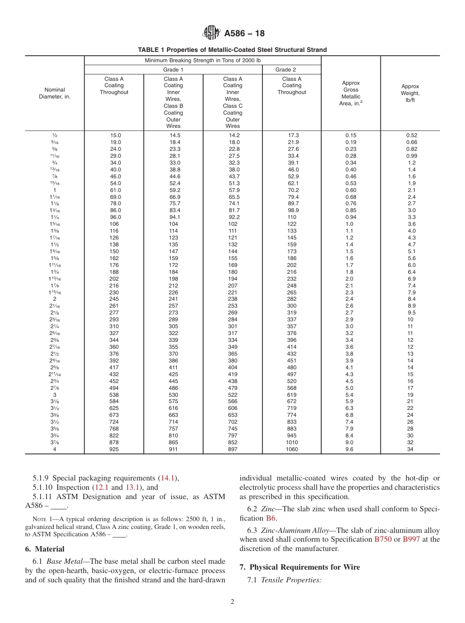 ASTM A586 - 18.pdf_第2页