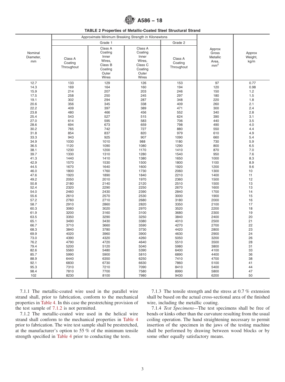 ASTM A586 - 18.pdf_第3页